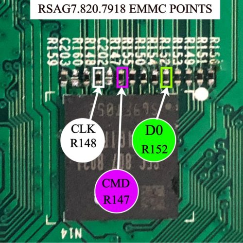 RSAG7.820.7918._MSD6586T. EMMC POINTS….